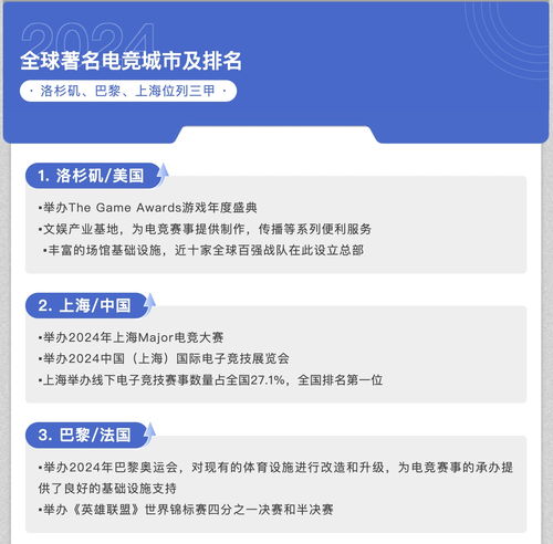 不止舊夢優雅 上海，從軟件開發到全球文化創意定義者的華麗轉身